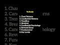 #study#trading#shorts#video