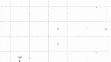 EKF with vanishing covariances but better trajectory.mp4