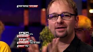 #8 - Daniel Negreanu v Luke Schwartz | Top 100 Greatest Poker Moments | partypoker