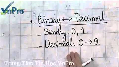 Bài giảng 3: CCNA  Hướng dẫn chia địa chỉ IP Phần 1