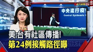 發病29天才確診 北部六旬婦重症!　隔離檢疫趴趴走可罰100萬│非凡財經新聞│20200220