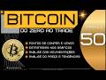 50: Bitcoin com topos e fundos descendentes no gráfico diário - Análise 14 e 15/05.