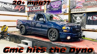 How much power does a vortec 4.3 v6 make bone stock?? Does it get good fuel economy??