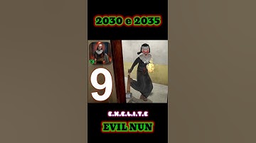 Evolution of Evil Nun (2018-2035) #shorts #keplerians #evilnun #trollface