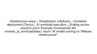 VMware AI Explained | Hybrid Cloud AI Infrastructure