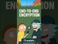 End-to-End Encryption: The Ultimate Guide