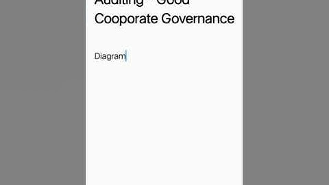 AUE 1501 Learning Unit 7.