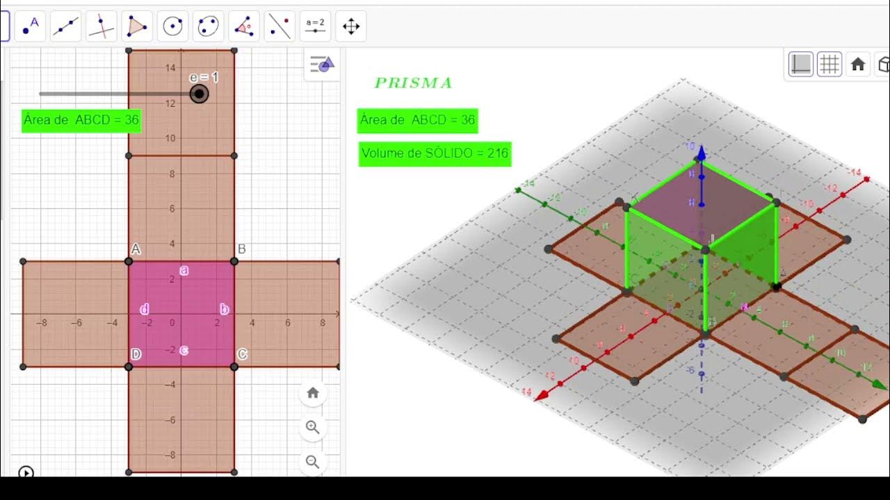 Tabuada no GeoGebra​