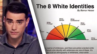 School Sends Parents INSANE "White Identities" Chart