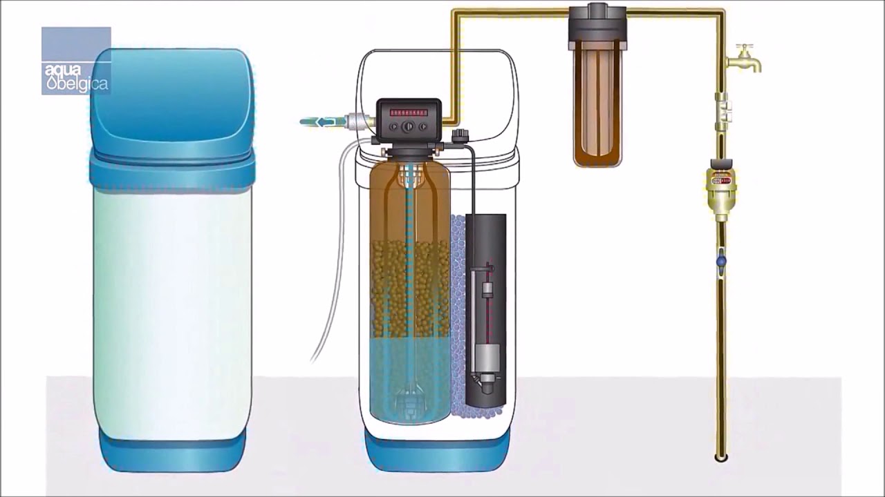 Isoneuf vous explique le fonctionnement de l'adoucisseur d'eau