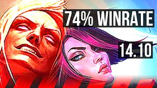 VLADIMIR vs FIORA (TOP) | 74% winrate, 6 solo kills | EUW Master | 14.10