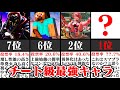 【キャラランク】最も多くのプレイヤーを苦しめたスマブラSP「オンライン最強キャラ」ランキング TOP20 後編【スマブラSP】【ゆっくり解説】