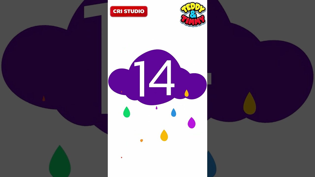Number Song | 123 Numbers | Number Names | 1 To 10 | Counting for Kids | Learn to Count Video
