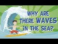The Science Behind Ocean Waves And Tsunamis