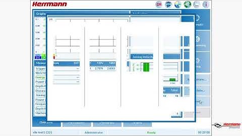 HiQ DIALOG  Field Bus Enable