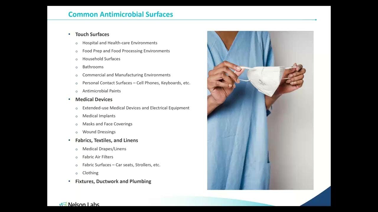 Antimicrobial Treatments, Finishes and Surfaces Understanding Testing