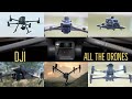 All the drones which one is right for you