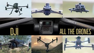 All the Drones: Which One is Right for You?