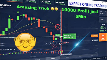 100% winning strategy| iq option new strategy 2020|iq option moving average strategy 2020|| MACD
