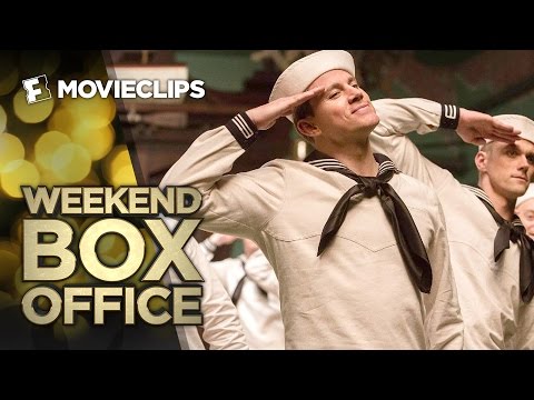 Weekend Box Office - February 5-7, 2016 - Studio Earnings Report HD