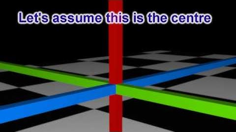 3D TUTORIAL FROM FILMS3D.COM EXPLORING THE 3D SCENE