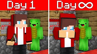 JJ's Groundhog Day ?!