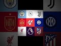 Remember me..💔 old is gold #football #shorts #old #logo #viral #trending