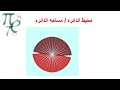 circumference of a circle , Area of a circle