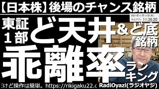 【日本株－後場のチャンス銘柄】4911資生堂、9432NTT、8698マネックス、2502アサヒグループ、3465ケイアイスターなど、今日、動いている銘柄を紹介する。ど天井、ど底、乖離率ランキングも。