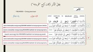 Bahasa Arab (Kata Kerja Dan Kata Nama Dalam Ayat)