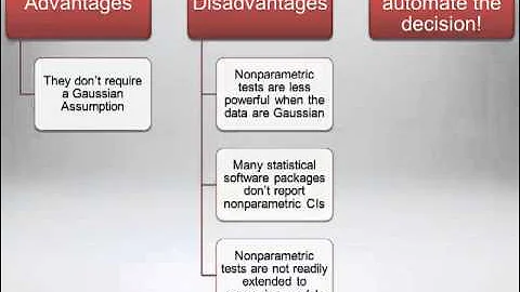 Parametric & Nonparametric Tests:  The Rest of the Story