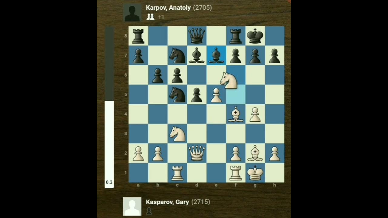 Tartajubow On Chess II: Aborted Karpov-Kasparov Match of 1984