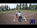 14 Men's Softball EuropeanSuper Cup: Painbusters Most (CZE) VS MRKI Medvedi (CRO)