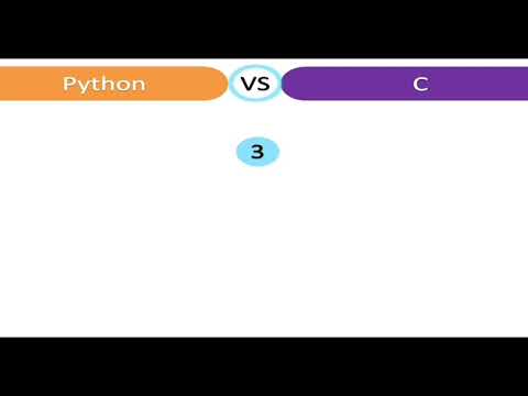 Python Tutorial 2 : Why "Python" be the first choice???