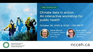 Climate data in action: An interactive workshop for public health