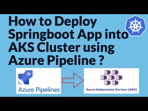 Setup AKS Cluster and Deploy Springboot Microservices App into AKS Cluster using Azure Pipeline