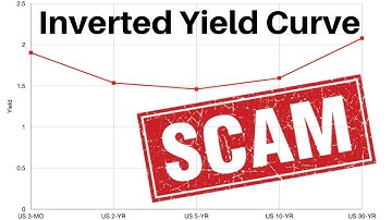 How Accurate Is The Inverted Yield Curve At Predicting a Recession? 2020 Recession Speculation