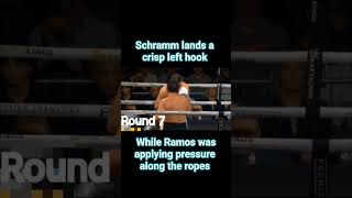 Jesus Ramos 🇲🇽 vs Emmanuel Schramm 🇦🇷 #002 #boxing #boxingfans #mexicanboxing #argentinianboxing