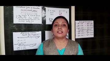 Class 4 | Maths | Ch-1 | Numbers | Ms. Sreelatha Nair