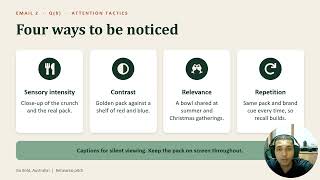 MKTG 1266 Assignment 3 Authentic case video (SYED RAIS ASHRAF, S4201875)