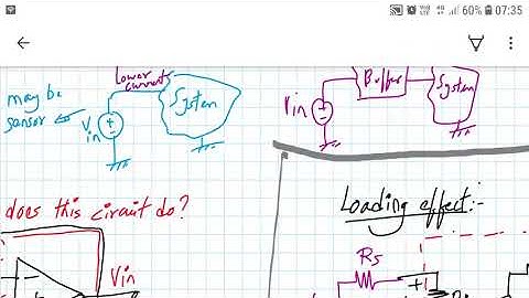 Voltage follower/Unity Gain Amplifier/Buffer circuit using Opamp