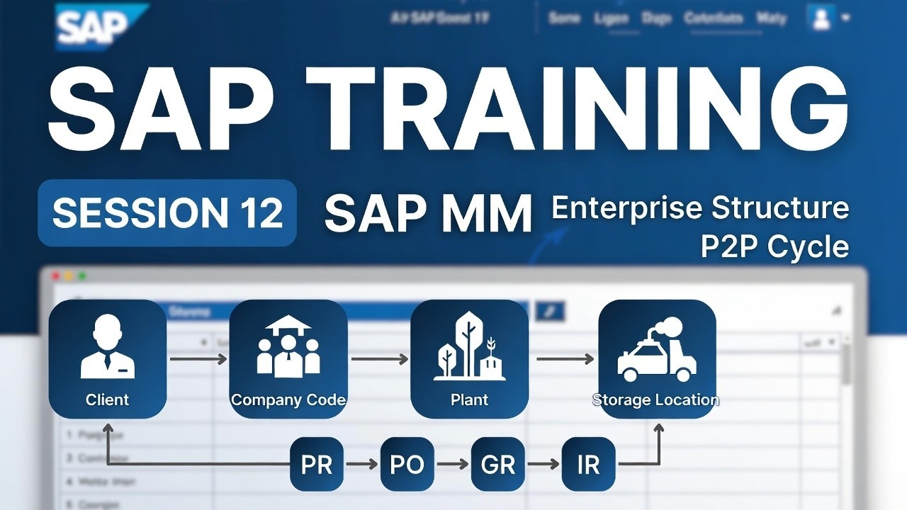 SAP Training Session 12 | Enterprise Structure Assignments + Storage ...