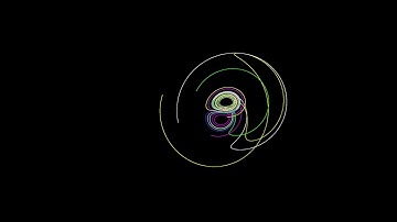 Lorenz Attractor | Processing