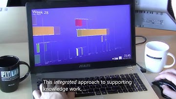 Laevo: A Temporal Desktop Interface for Integrated Knowledge Work