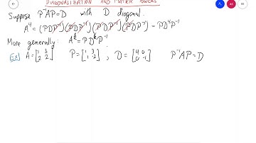 Diagonalization and Matrix Powers
