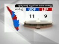 Asianet News fore Survey Result: