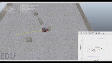 Detection and transport of objects using Mobile Robots