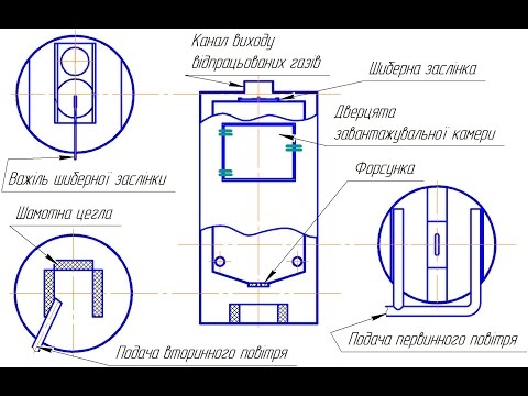 Как сделать пиролизный котел своими руками – пошаговая инструкция с чертежами