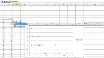 Jitter Data in Excel