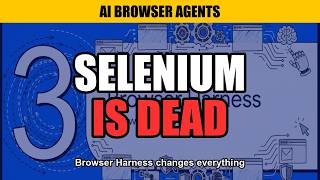 AI Browser Agents Just Killed Selenium (Browser Harness Changes Everything)
